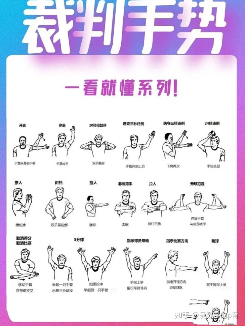 如何使用按摩工具帮助篮球运动员放松？
